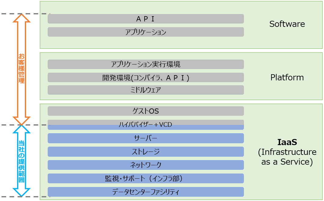 論理構成_リソプ_r2.PNG