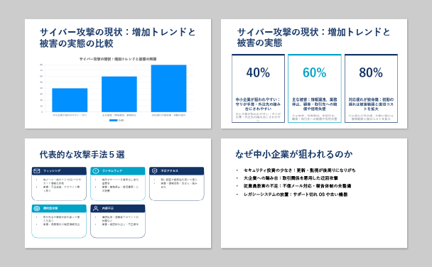 チャットの内容からPowerPointを自動生成化