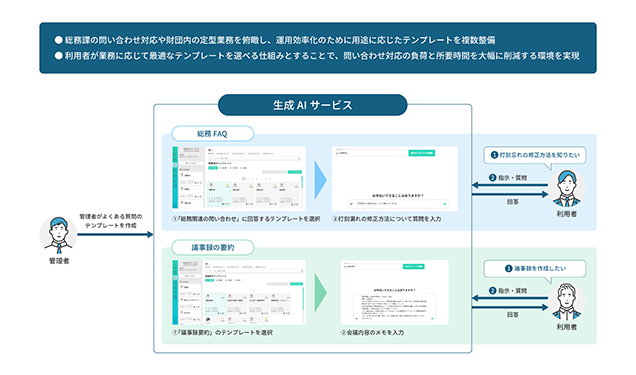 usecase_detailimage1