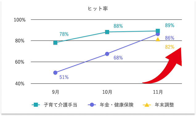 usecase_detailimage1
