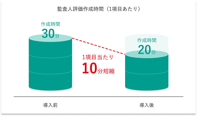 usecase_detailimage2